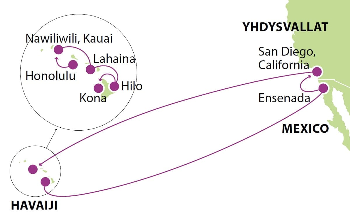 San Diego ja Havaijiristeily kartta