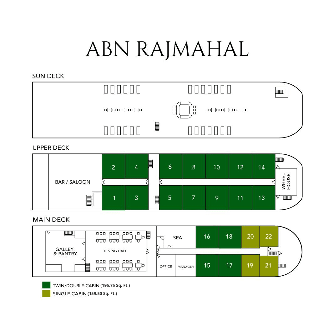 ABN Rajmahal deck plan