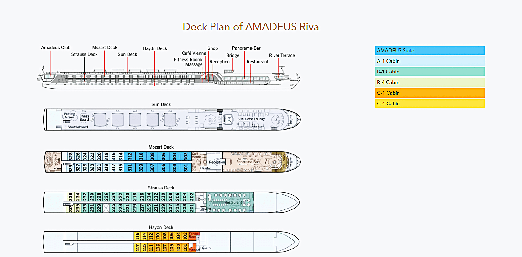 Amadeus Riva deck plan